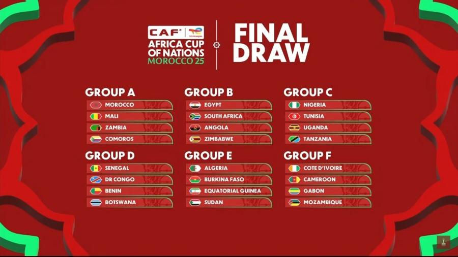 Onde assistir aos jogos de futebol deste domingo (28)